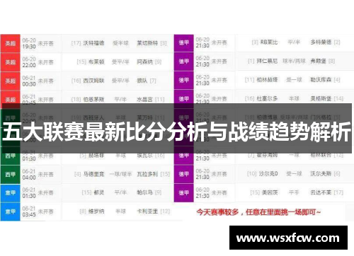五大联赛最新比分分析与战绩趋势解析